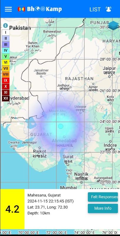 Terror strikes late at night.. Strong earthquake strikes Gujarat, intensity measured 4.2 on Richter scale