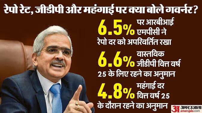 RBI MPC: There will be no change in repo rate from February 2025, now what will be the impact on your EMI, know here