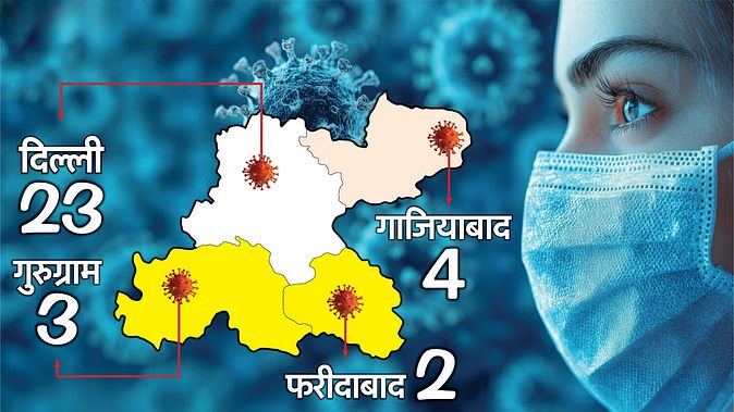 23 corona infected found in Delhi: Government issued advisory, gave these instructions to hospitals, nine patients in NCR