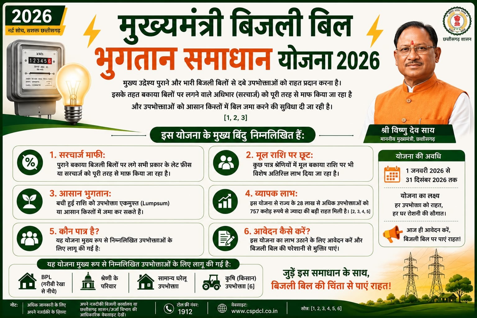Chief Minister’s Electricity Bill Payment Resolution Scheme 2026; Major Relief for Common Consumers-By- Dhananjay Rathore (Joint Director),Sunil Tripathi( Assistant Director)