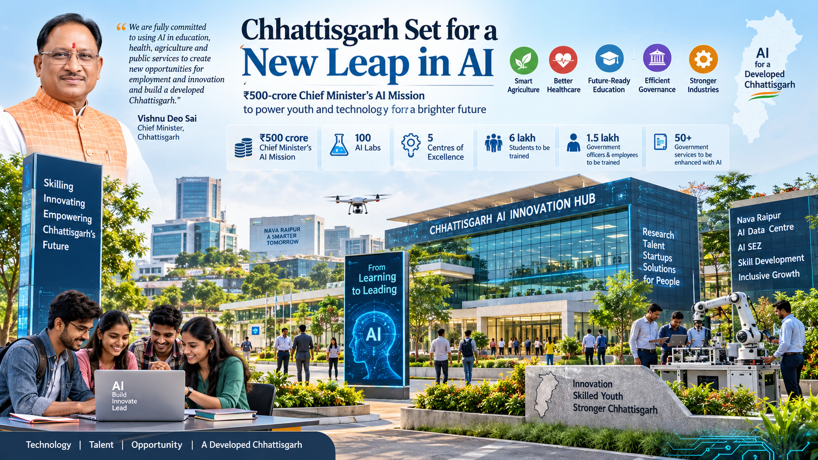 Chhattisgarh Set for a New Leap in AI with ₹500-Crore Mission-By Dhananjay Rathore