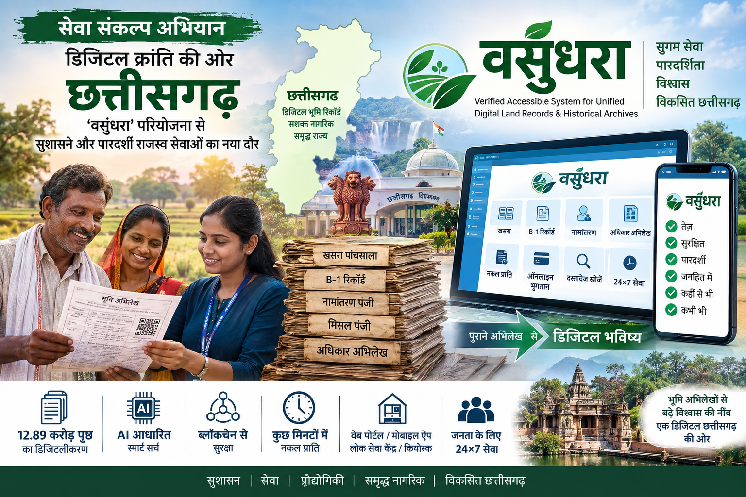 ‘Vasundhara’ to Usher in a New Era of Transparent Revenue Services in Chhattisgarh-By Vishnu Prasad Verma